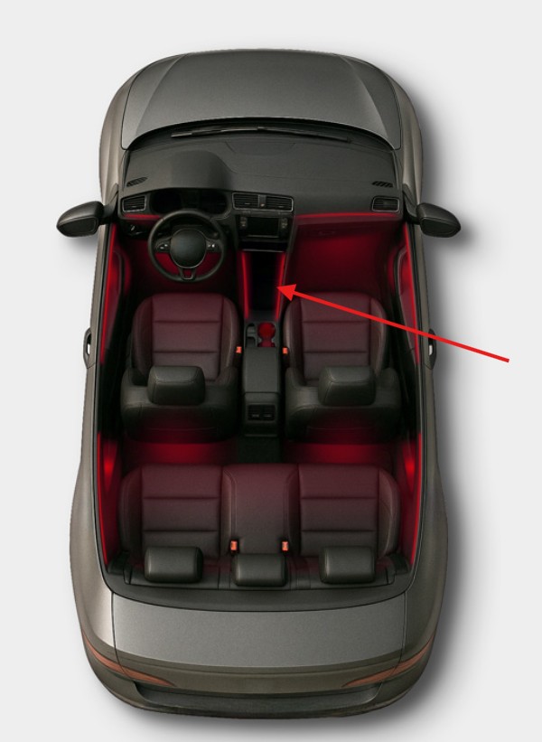SET COMPONENTS | Centre console